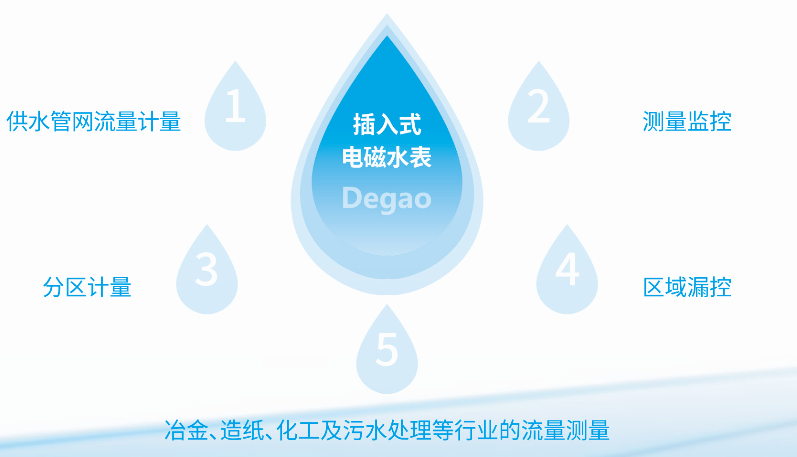 微信图片_20200506103255.png
