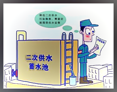 二次供水-水质监测