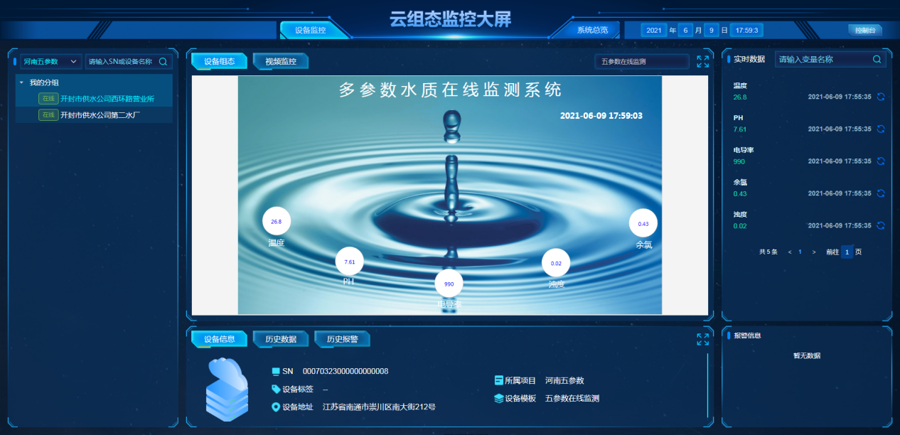 水质在线监控预警系统
