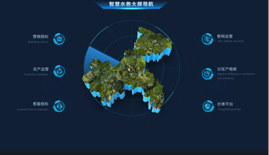 智慧水务.png