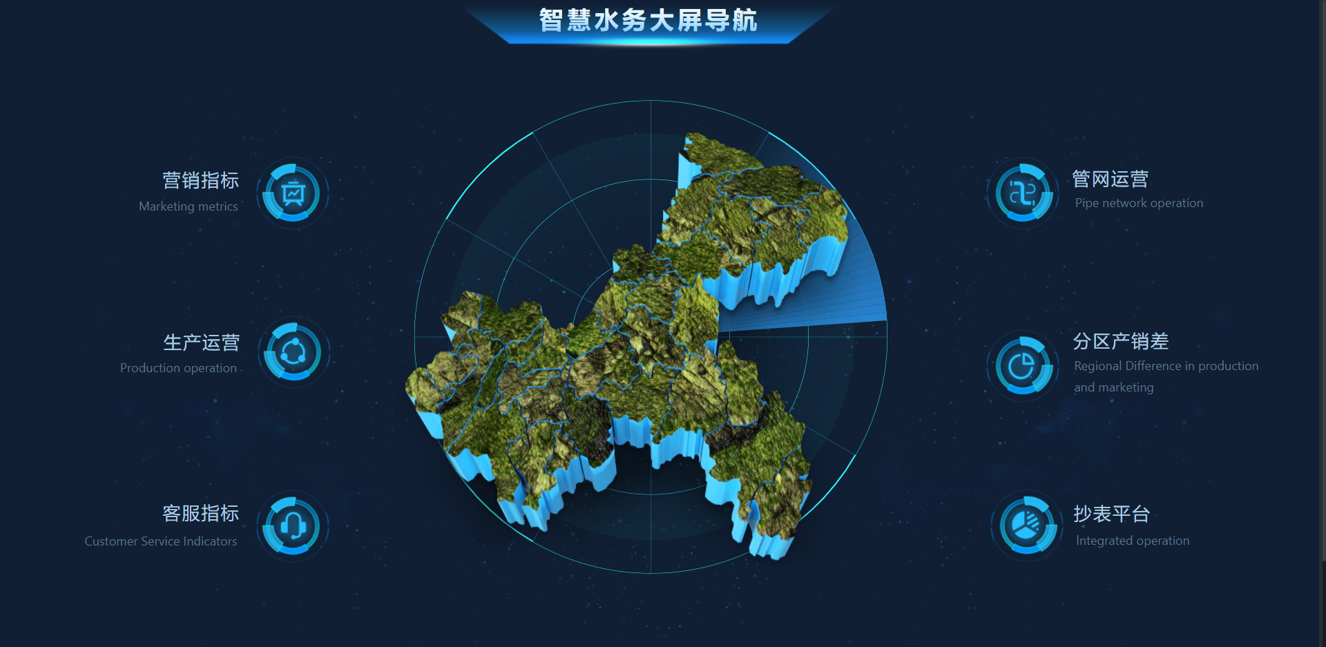 智慧水务界面